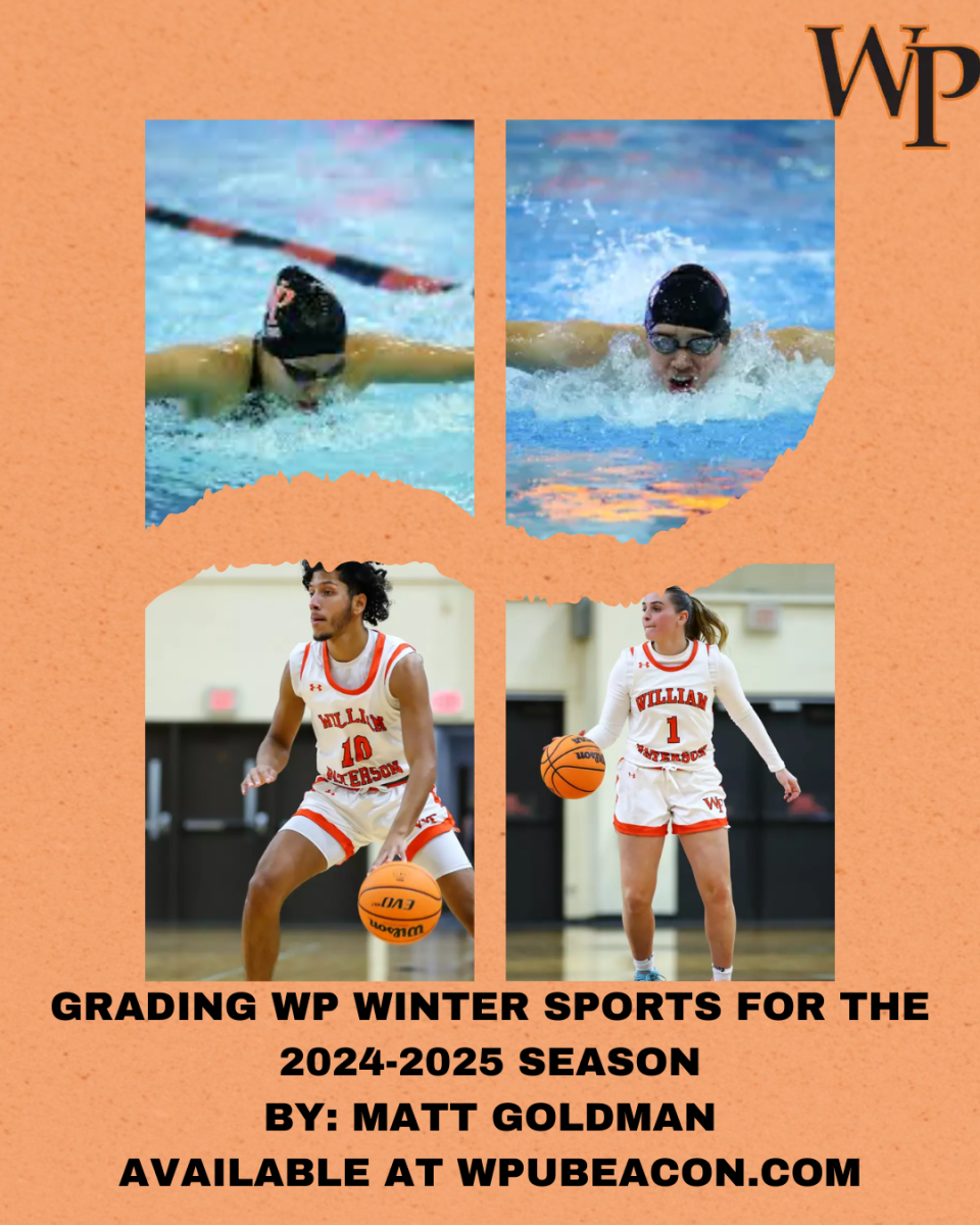 Matt Goldman's WP Winter Sports Season Grades